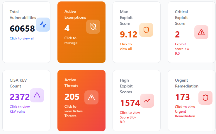 Prioritized vulnerability remediation dashboard